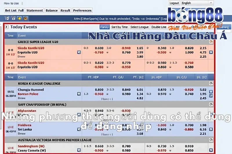 Đăng Nhập Bong88: 3 Bước Chi Tiết, An Toàn, Xử Lý Mọi Lỗi Thường Gặp - GELUJO Đăng Nhập Bong88: 3 Bước Chi Tiết, An Toàn, Xử Lý Mọi Lỗi Thường Gặp - GELUJO