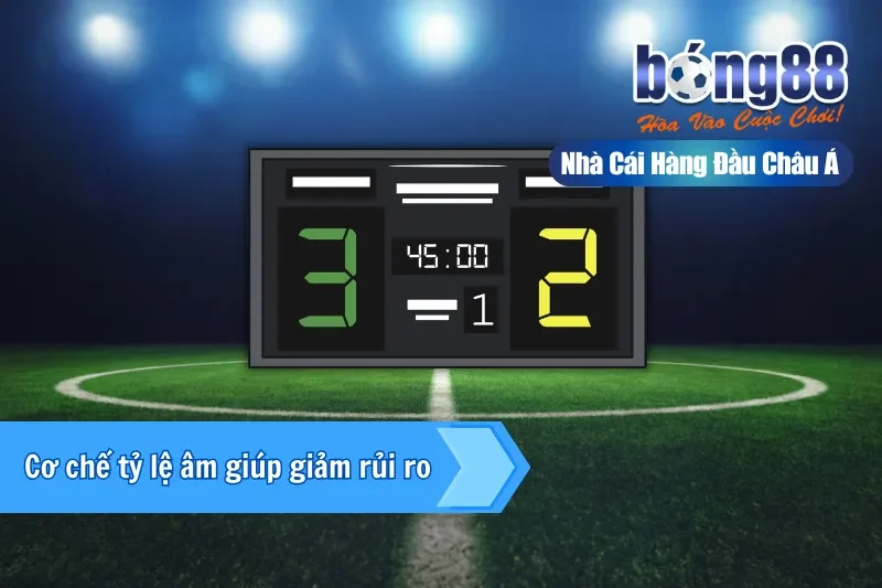 Kèo Malaysia Là Gì? Cách Đọc Tỷ Lệ & Bảng Tính Tiền Chi Tiết Bong88 - GELUJO Kèo Malaysia Là Gì? Cách Đọc Tỷ Lệ & Bảng Tính Tiền Chi Tiết Bong88 - GELUJO
