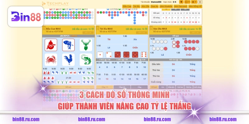 Quay Số Thần Tài - Trúng Thưởng Lớn, Đổi Đời Nhanh - GELUJO