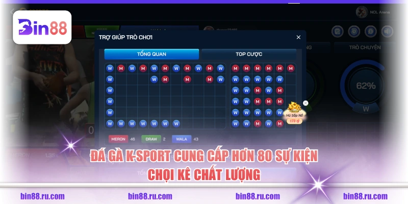 Chơi Đá Gà K-Sport, Chiêm Ngưỡng Màn So Tài Hấp Dẫn - GELUJO