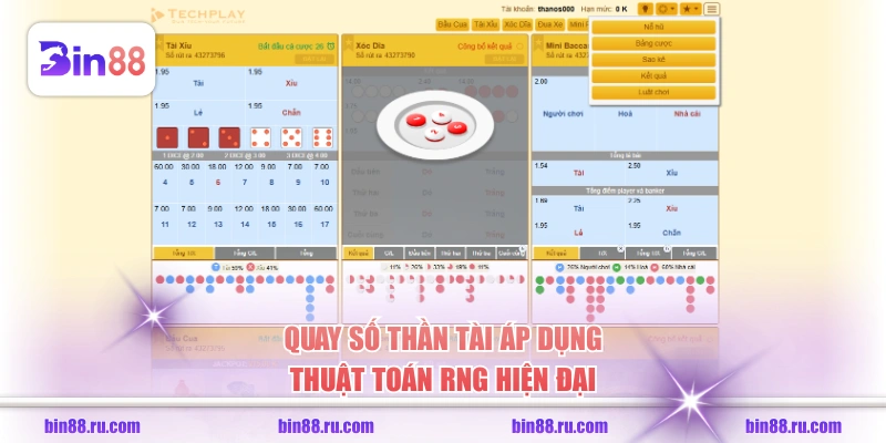 Quay Số Thần Tài - Trúng Thưởng Lớn, Đổi Đời Nhanh - GELUJO