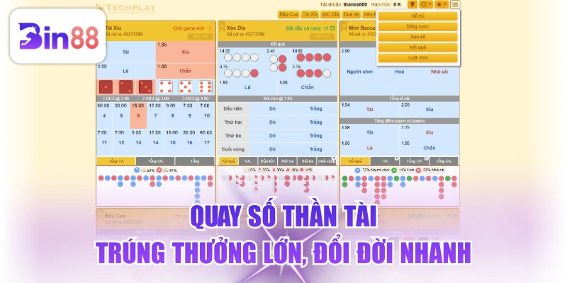 Quay Số Thần Tài - Trúng Thưởng Lớn, Đổi Đời Nhanh - GELUJO