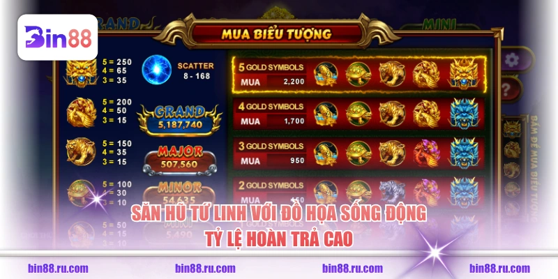 Quay Hũ Tứ Linh Thưởng Cực Đậm Với Tỷ Lệ RTP Đạt 97.5% - GELUJO